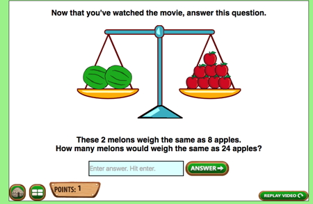 If 2 melons weigh the same as 8 apples how many melons would weigh the same as 24 apples?