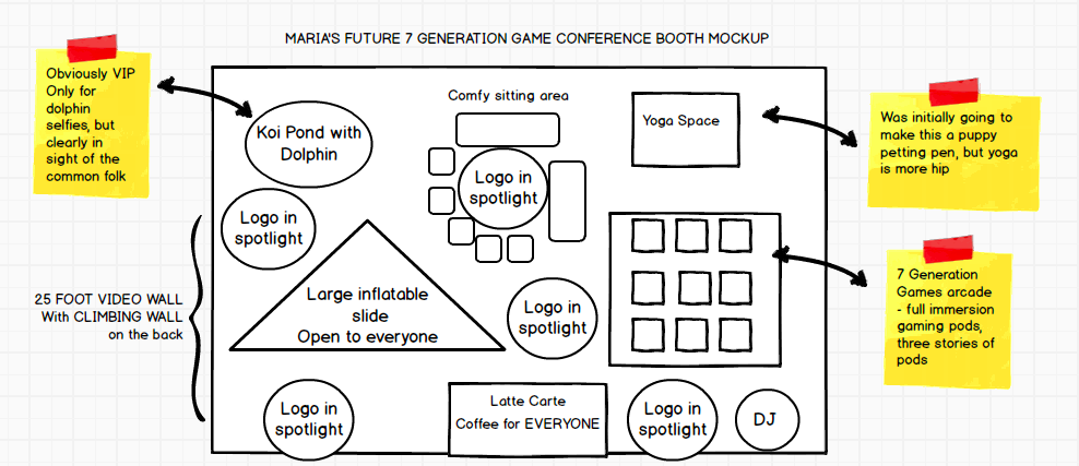 master floor plan