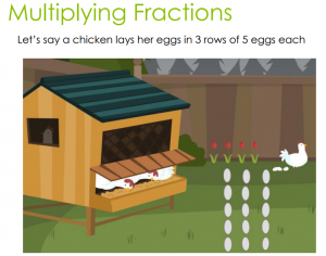 Fish Lake, Educational Resources - Multiplying Fractions PPT/PDF