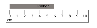 a ribbon that is 6 centimeters long