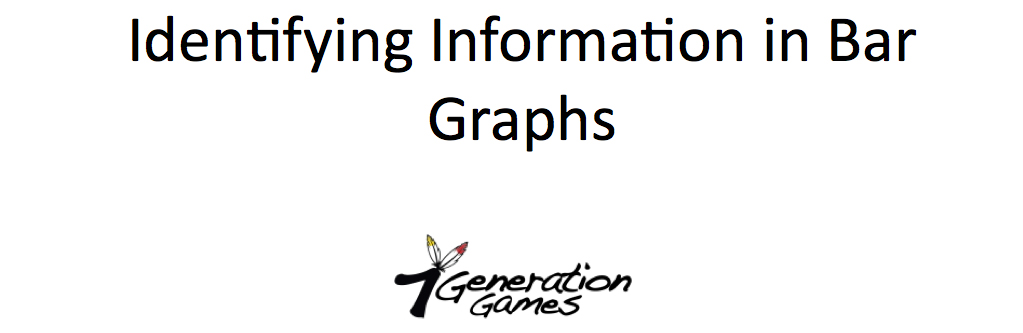 Identifying Information in Bar Graphs