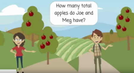 how many apples do Meg and Joe have