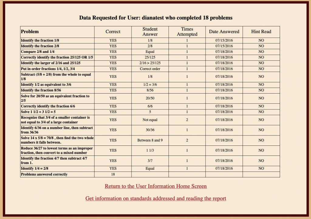 Fractions problems teacher report from Fish Lake