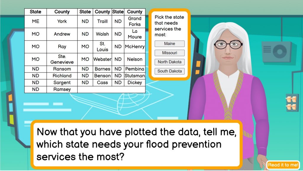 Once you have plotted the data, tell me what state needs flood protection