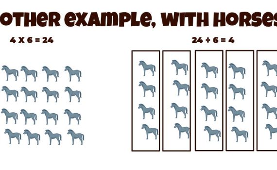 multiplication is the inverse of division - demonstrated with horses
